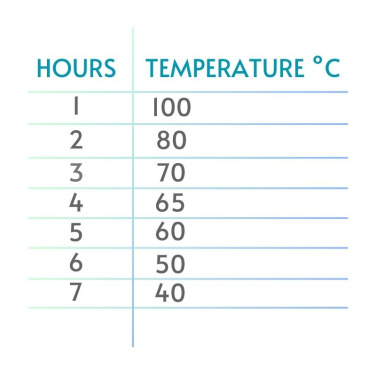 Logo trade promotional giveaway photo of: Thermo mug LIARD Schwarzwolf