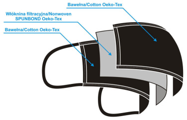 Logo trade reklaamkingid foto: MARS puuvillane mask (suurus M) 1379165